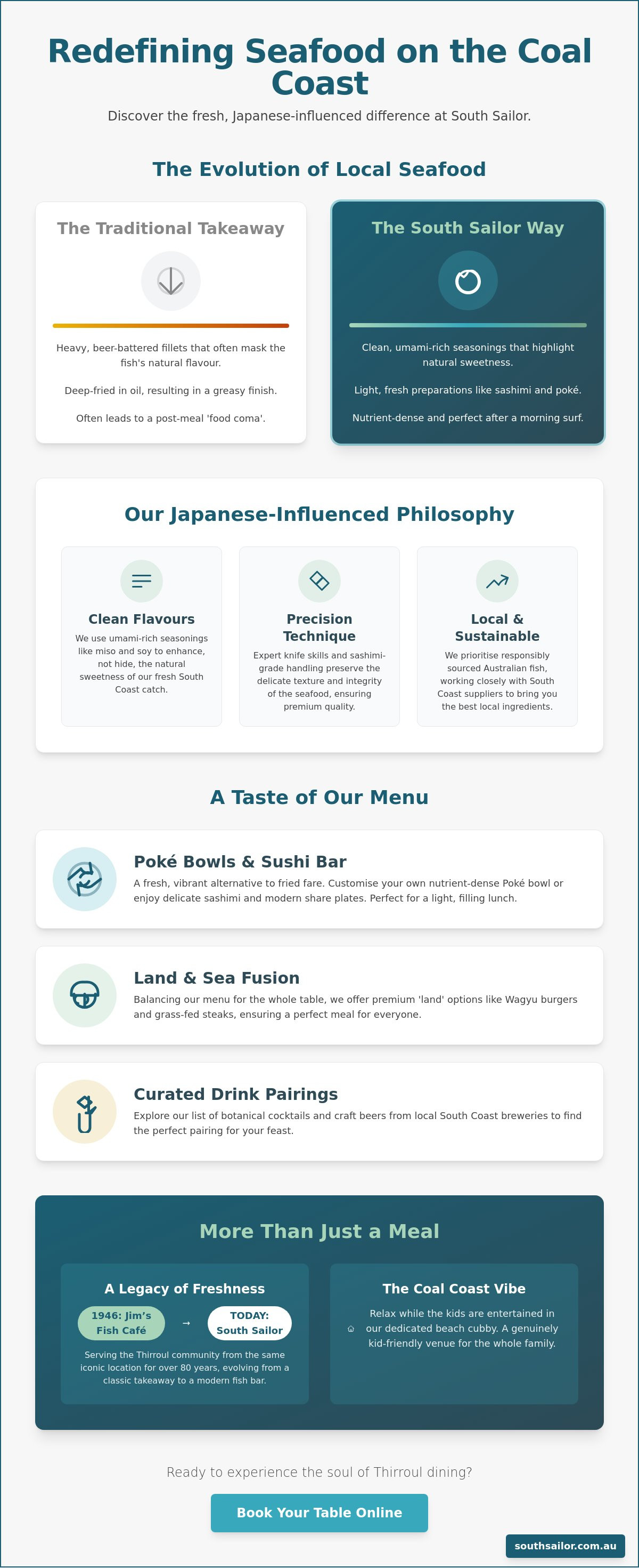 Japanese influenced seafood thirroul