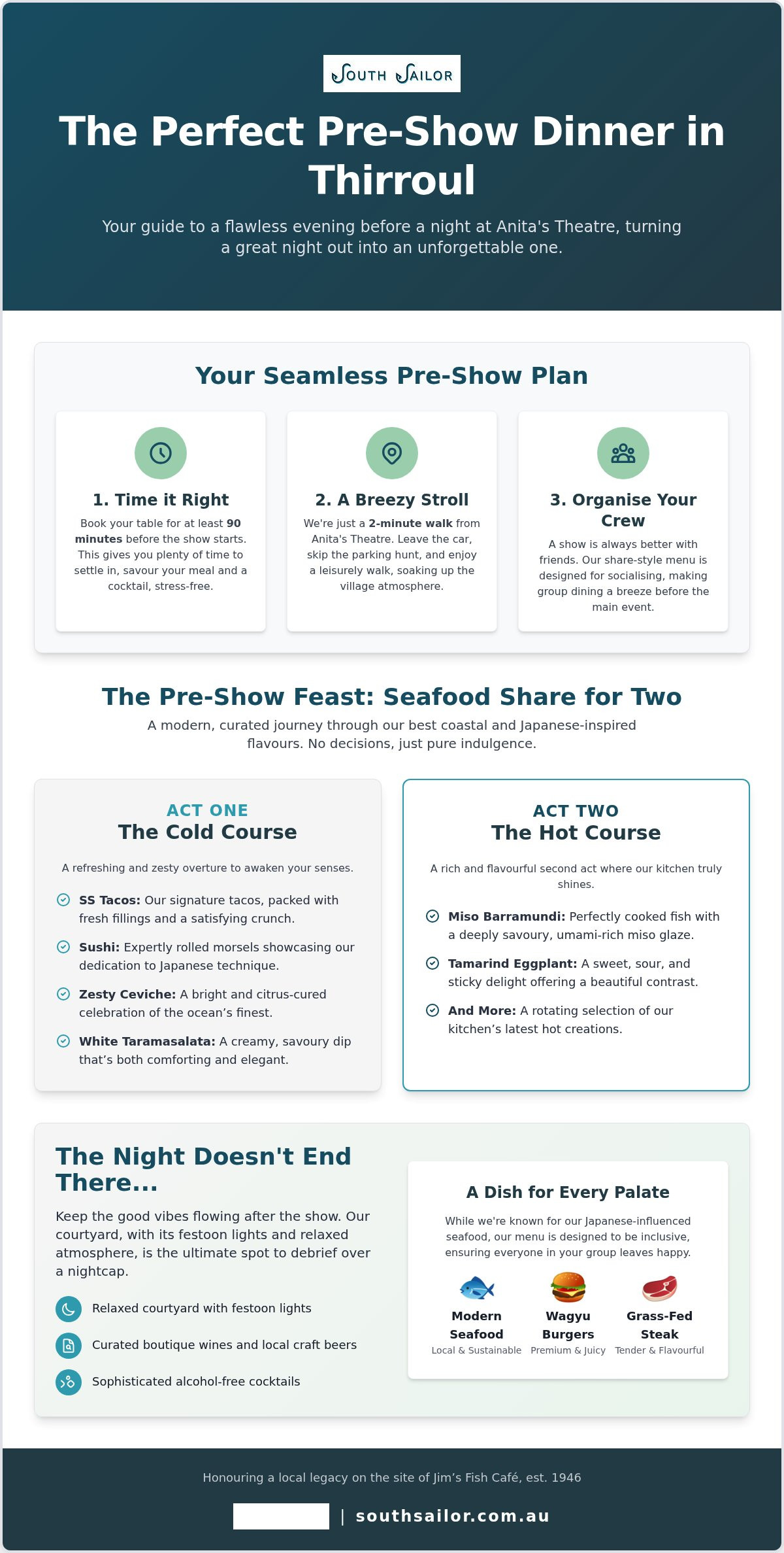 Anitas, peshow dining, South Sailor, feed me