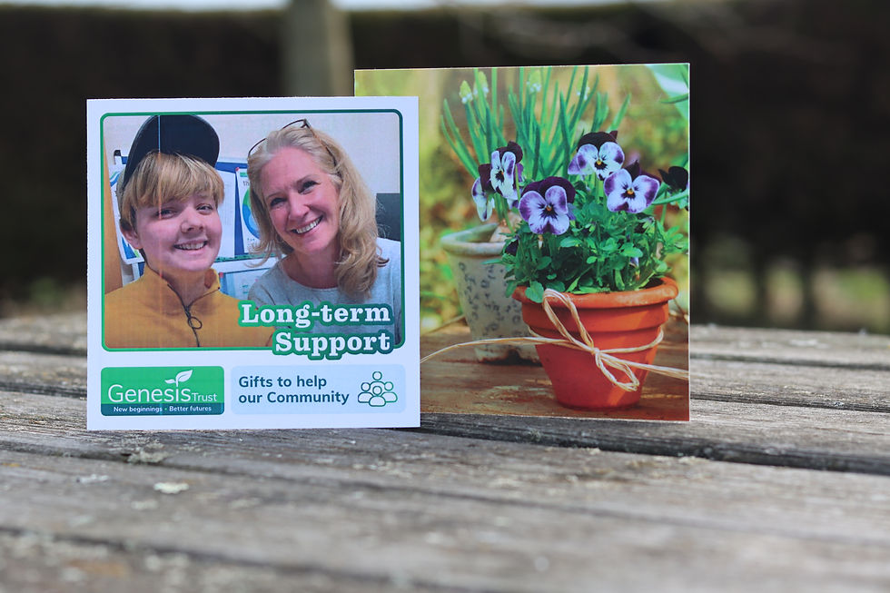 Thumbnail: Long-term Support
