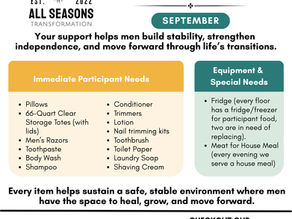 September 2026 All Seasons Transformation Wish List