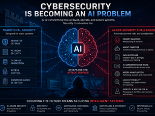 Cybersecurity Is Becoming an AI Problem