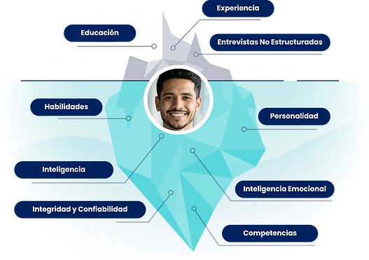 Campaña publicitaria Infoevaluaciones (1).png