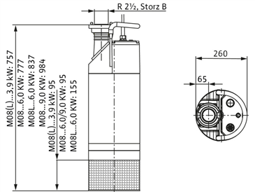 Thumbnail: Padus PRO M08/T039-540/P Boyutları