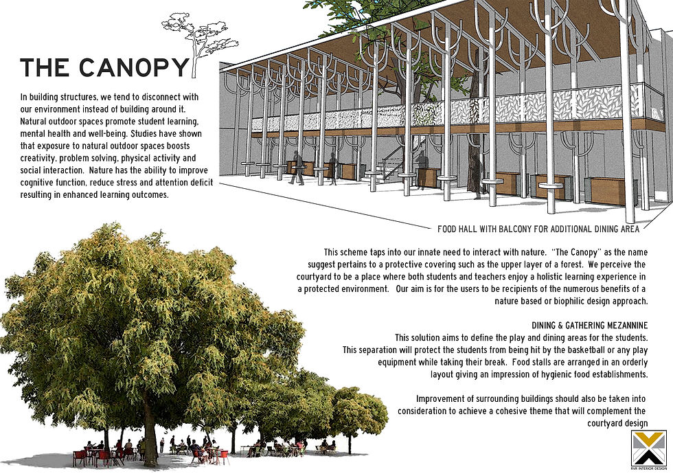 SISC Courtyard - Design Concept