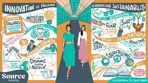 Digital Live Graphic Recording