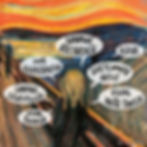 The many names for Graphic Recording