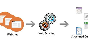 WEB SCRAPING I.jpg
