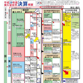 島崎 孝 通信vol.13
