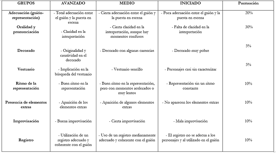 Rúbrica representación 2.png