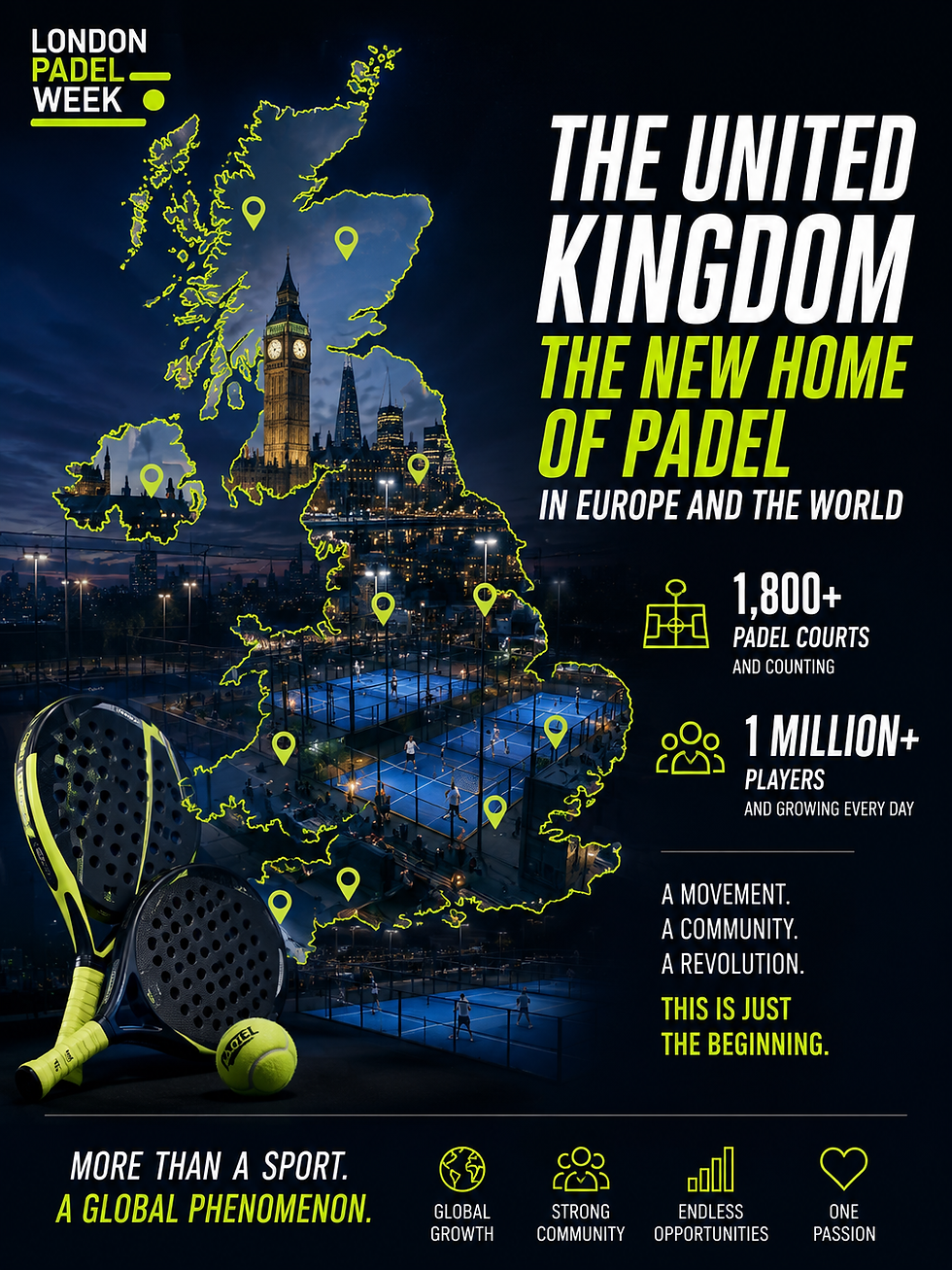 The UK: the new Padel Kingdom