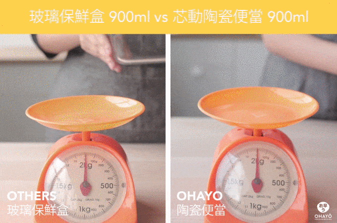 301weightcompare.gif