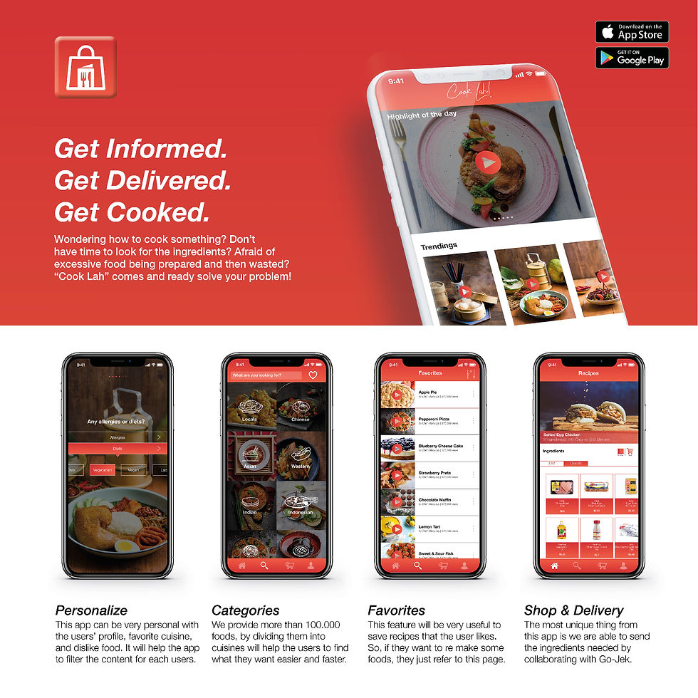 UI UX Design