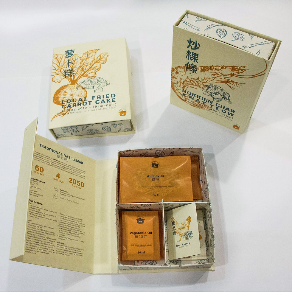 Packaging Design