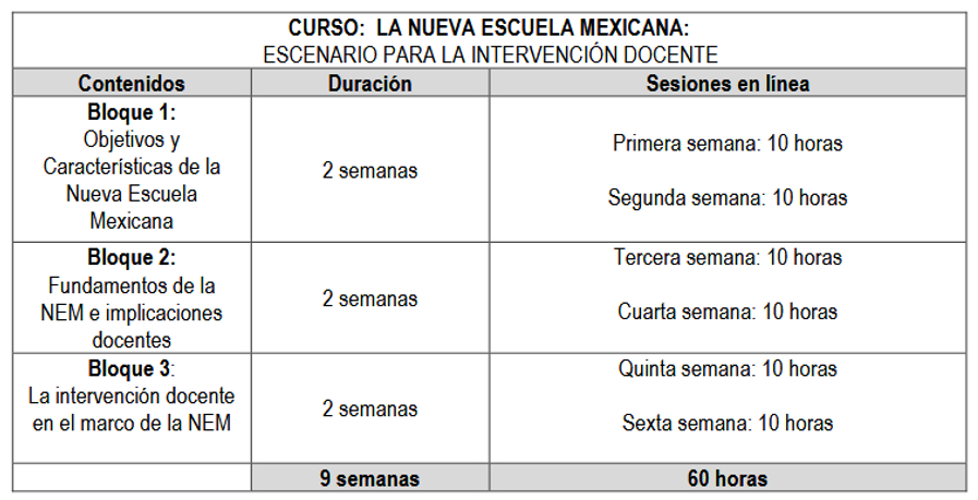 curricular.png
