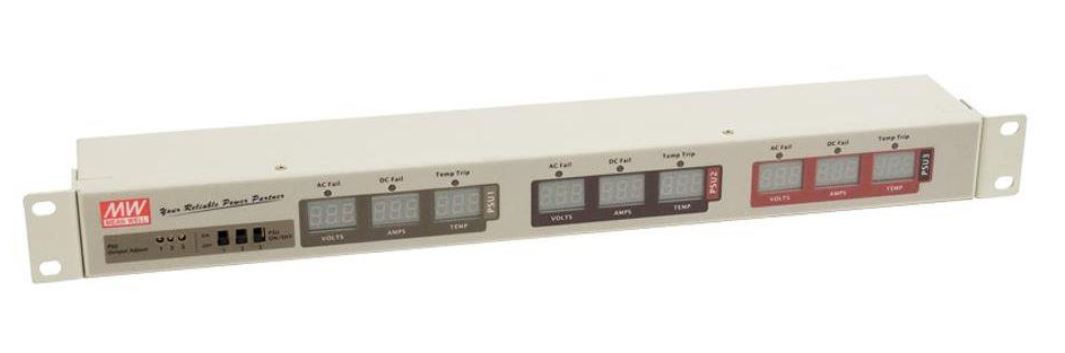 MEANWELL RCP-MU, RCP-1000系列 監察面板 (選用配件)