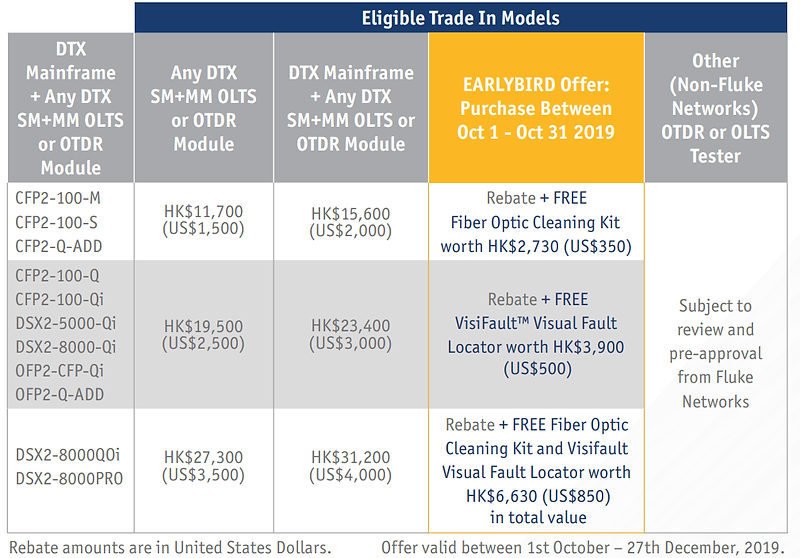 Fnet trade in-2.png