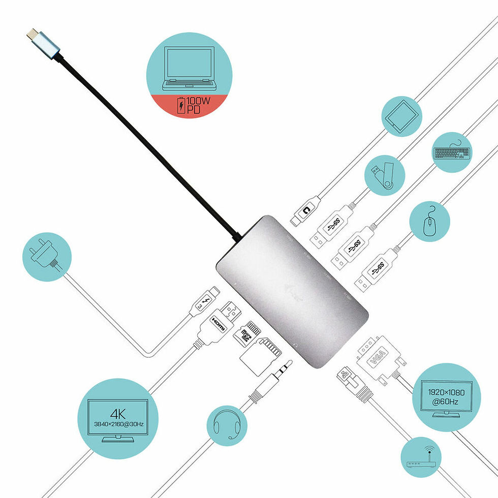 Miniaturbild: Dockstation i-Tec USB-C Nano Dock HDMI/VGA with LAN + Power Delivery 100 W Si