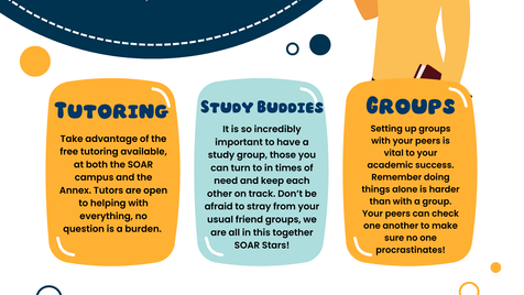 Tips for Students