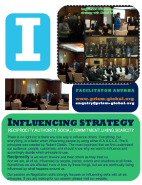 INFLUENCING STRATEGY