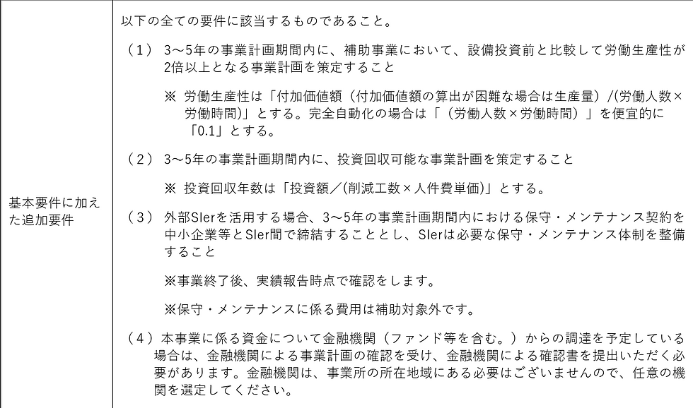 ものづくり補助金 追加要件