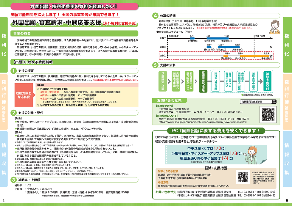 外国出願・審査請求・中間応答支援(海外権利化支援事業)
