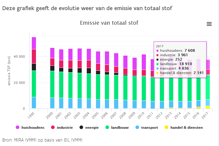 Aantekening 2019-12-22 tot.png
