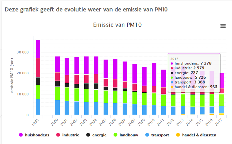 Aantekening 2019-12-22 pm10.png