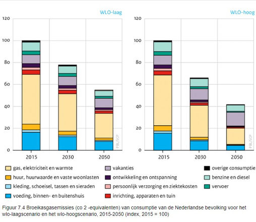 Schermafbeelding 2022-07-23 113451.jpg