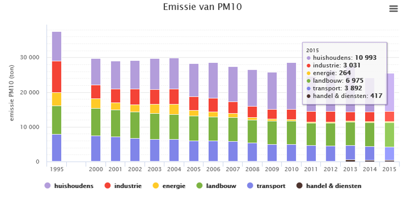 pm10.png