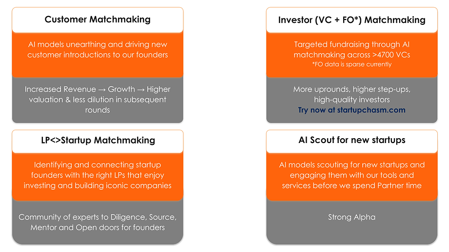 Abridged copy of SVQ-GO Fund 2025 - FOR PRE-MARKETING (1).png