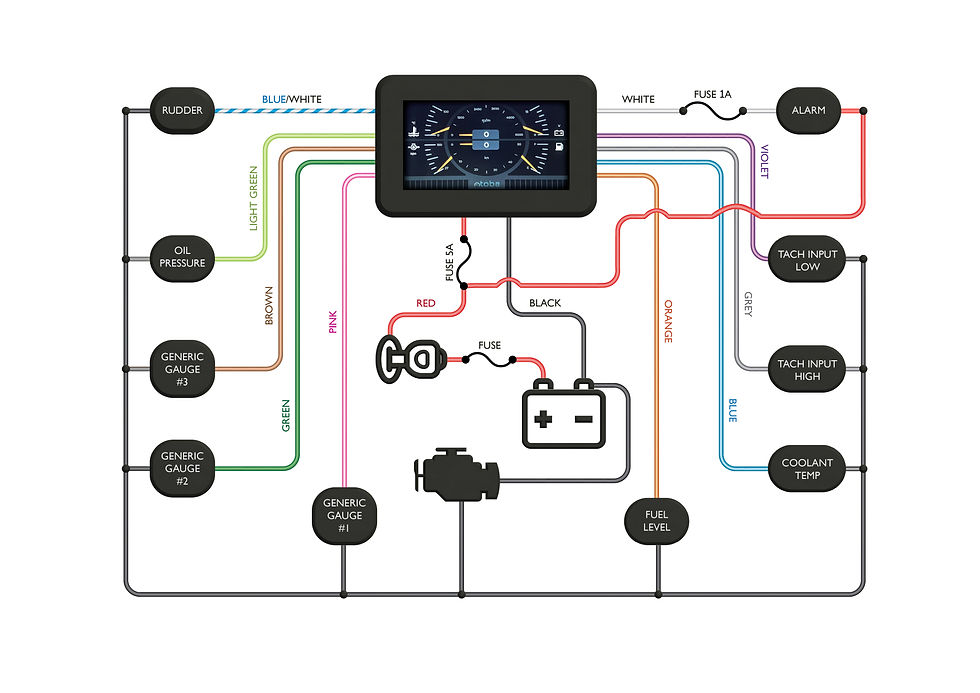 wiring diagram for digital marine gauges
