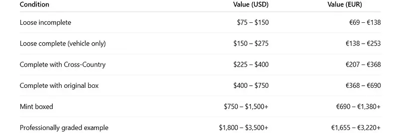 value H.A.V.O.C.webp