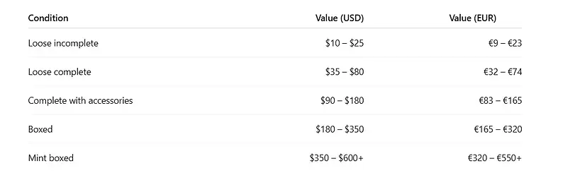 value check point.webp