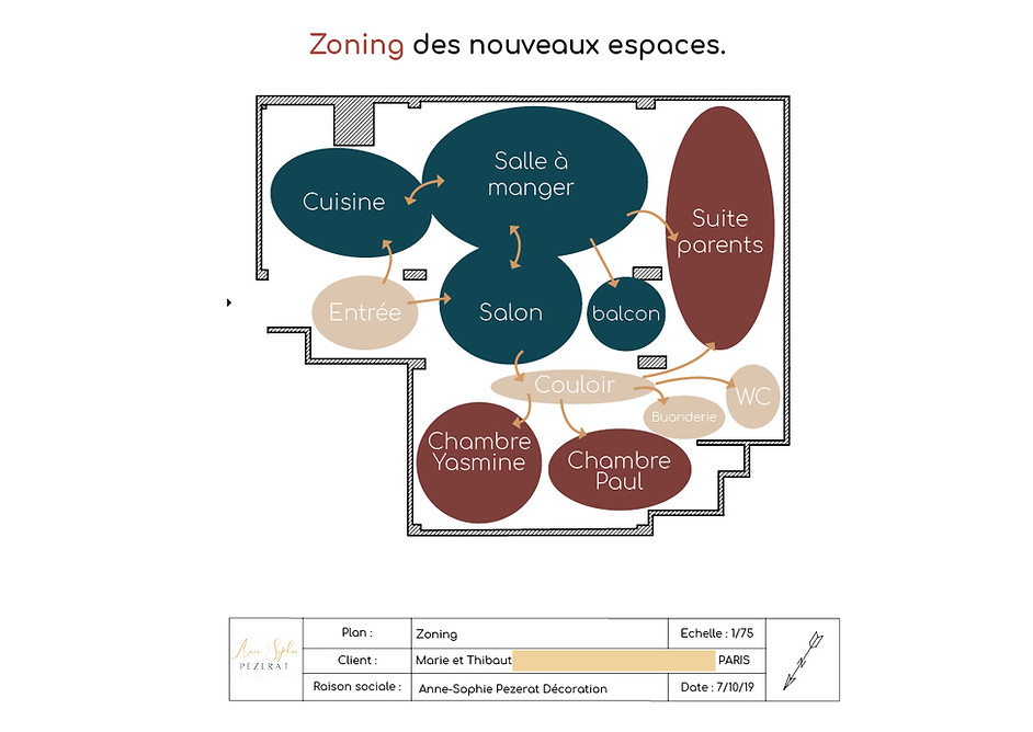 Plan de zoning.jpg