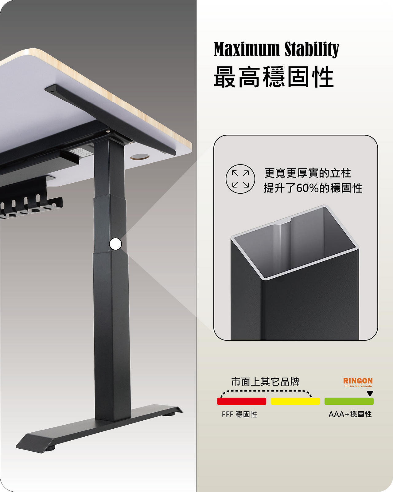 三節直驅式雙馬達電動升降桌立柱加粗設計
