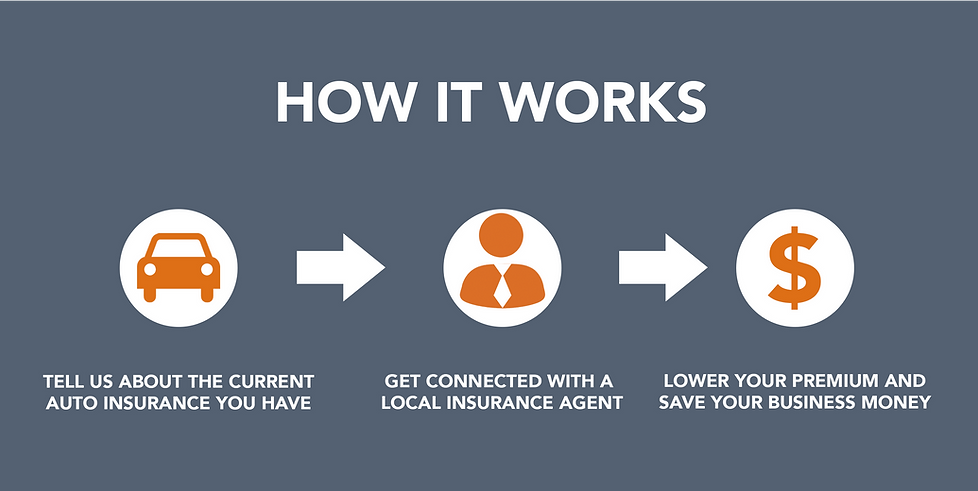 How It Works Background.png