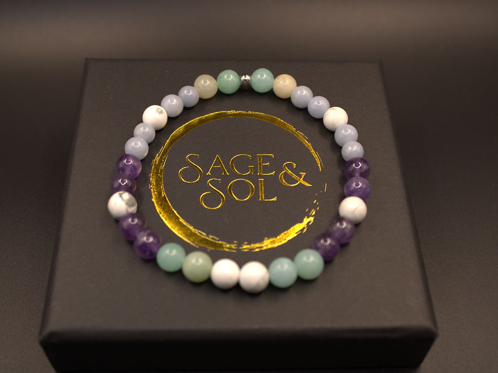 Thumbnail: Per My Last Prayer - A Bracelet for Faith