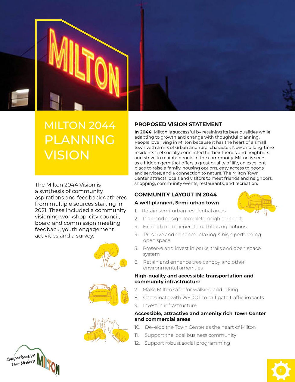Milton Vision - Pg 1