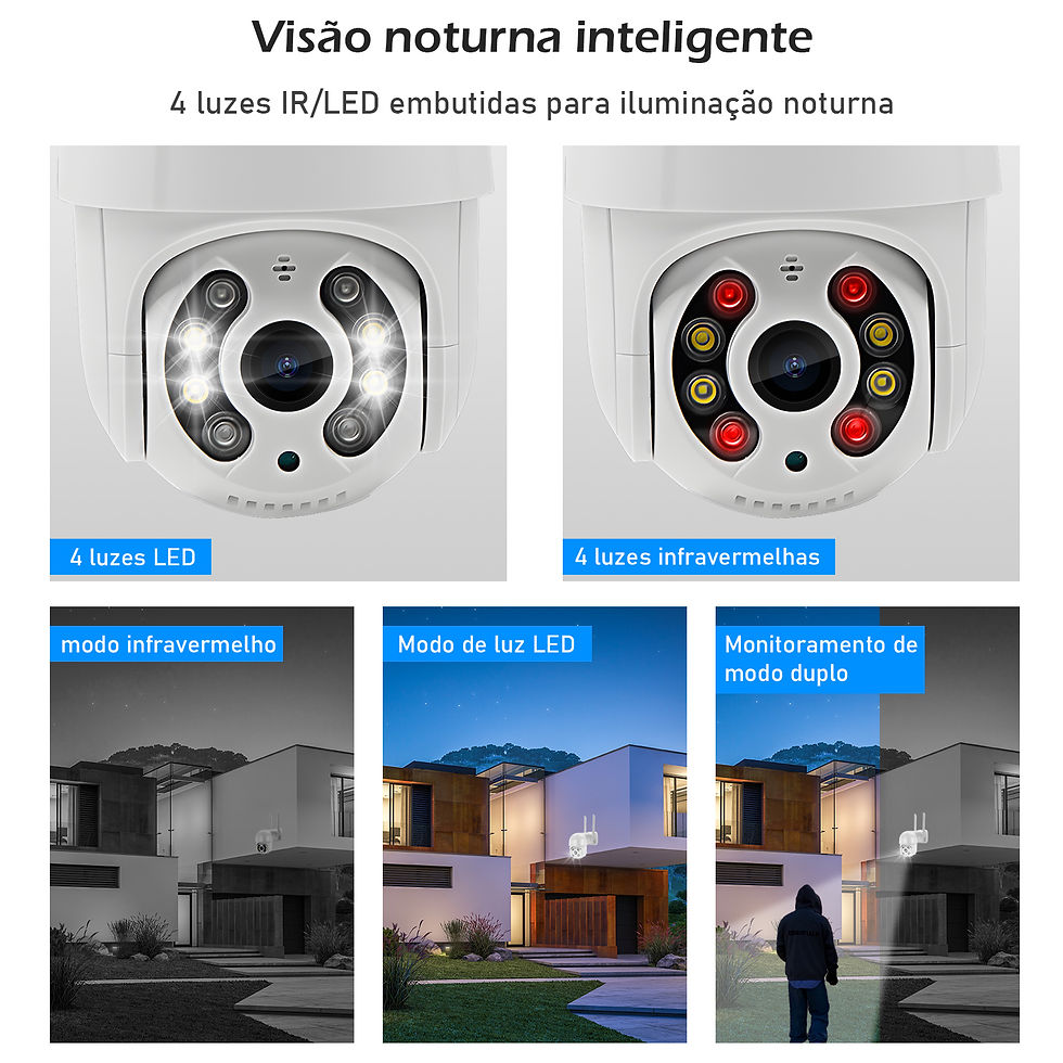 Miniatura: Câmera de Segurança WiFi – Visão Noturna & Monitoramento