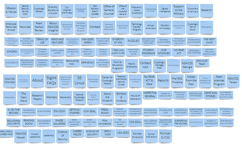 CARD SORTING 01_edit.jpg