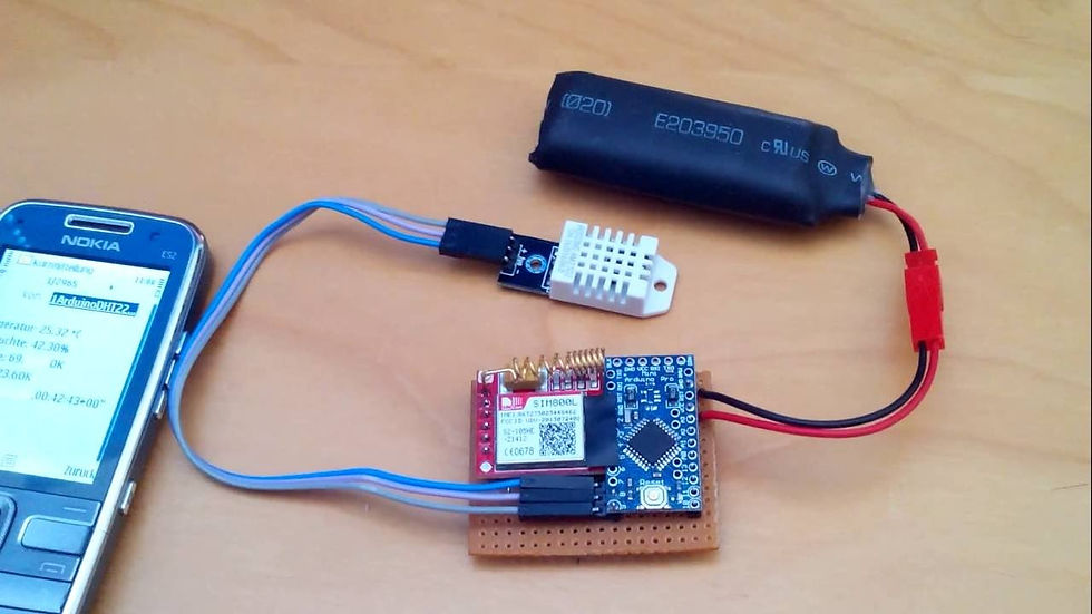 Miniatura: MODULO GSM GPRS SIM800L