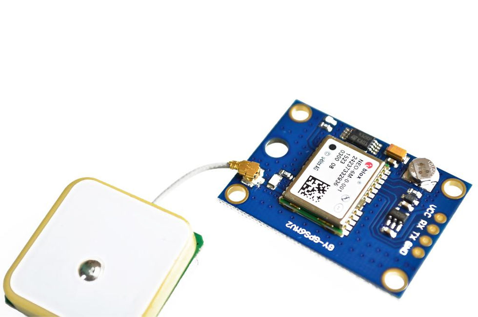 Miniatura: Modulo Gps Neo-6m