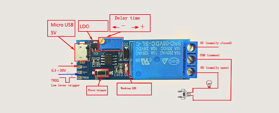 Miniatura: TEMPORIZADOR AJUSTABLE 24 SEGUNDOS