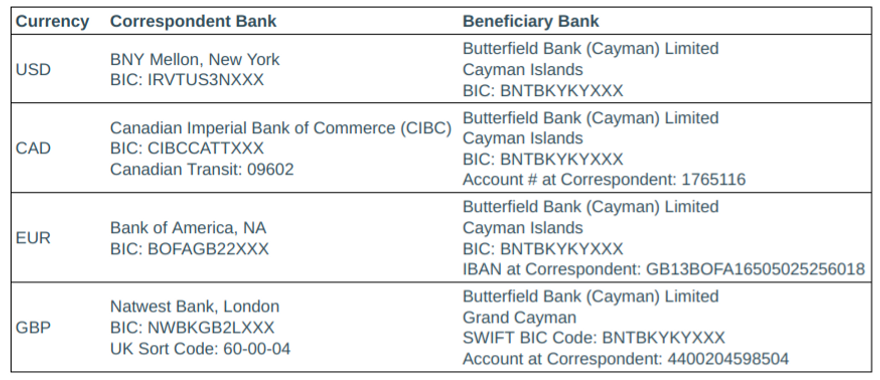 Butterfield Wire Transfer Details.png