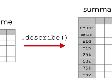 What is descriptive statistics in machine learning?