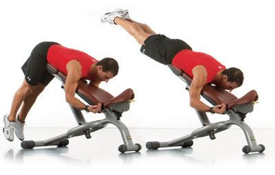 Extensão das pernas