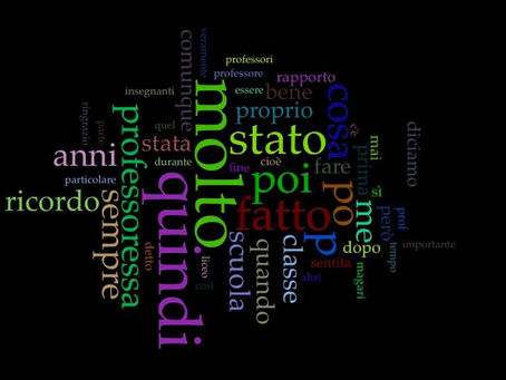 Cosa può emergere dall’analisi delle #parole che usiamo?