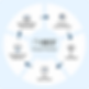 REF-OC 5 Step Proven Process Flow