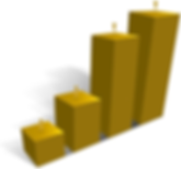 Suevos chiffre d`affaires