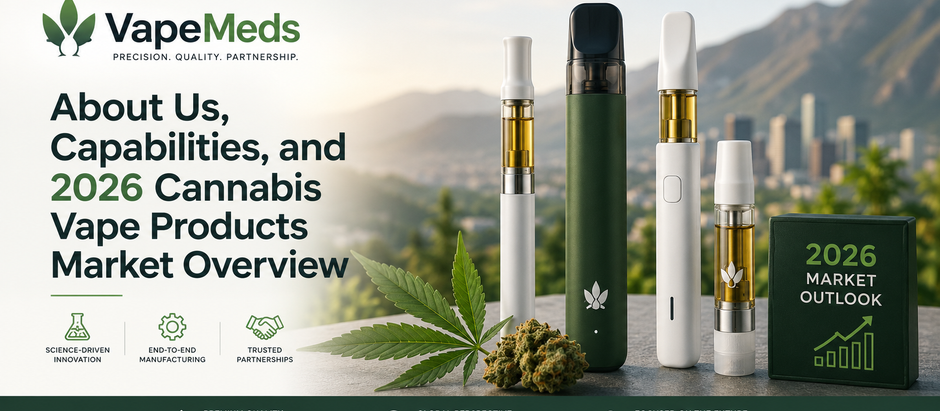 VapeMeds: About Us, Capabilities & Market Overview (2026)